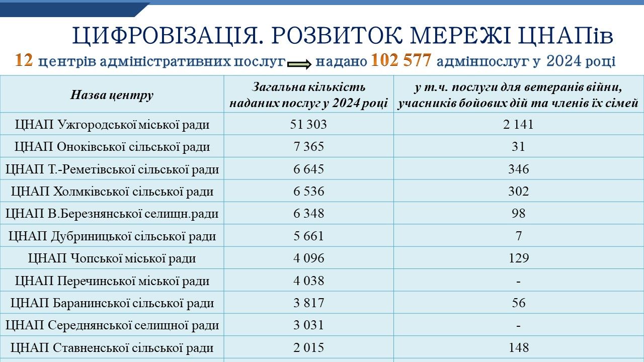 Слайд12.JPG