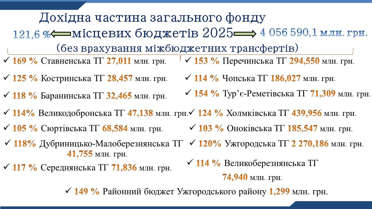 Слайд22.JPG